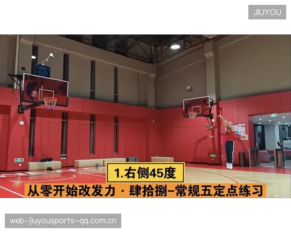 NBA三分投射训练量继续增加——未来篮球的核心武器
